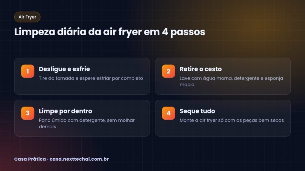 Limpeza diária da air fryer em 4 passos