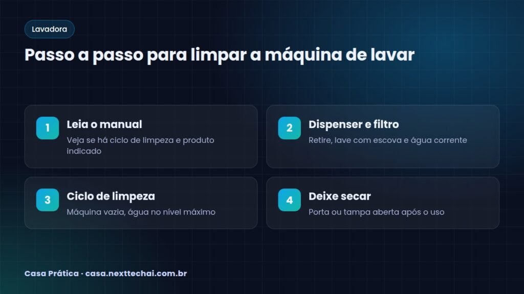 Passo a passo para limpar a máquina de lavar