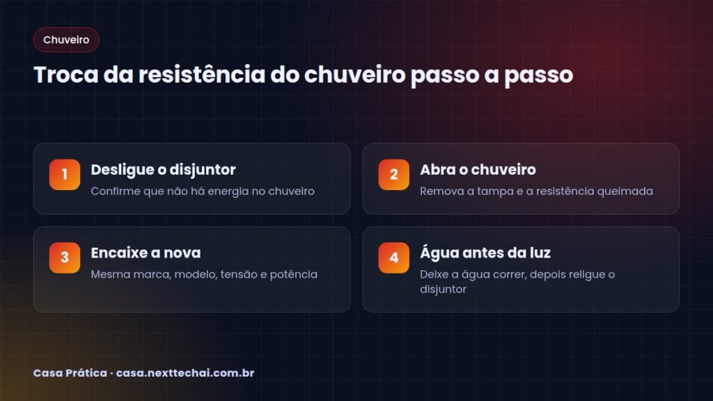 Troca da resistência do chuveiro passo a passo